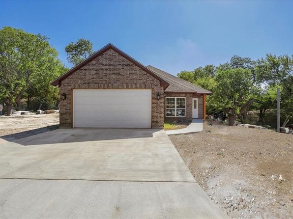 New Construction Homes in Cleburne TX | Zillow