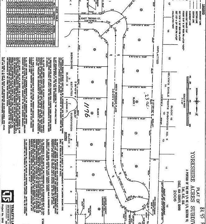 1st image of 1176 N Sevenoaks Pl