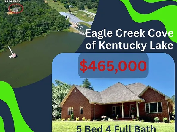 21 The Keys Cv, Buchanan, TN 38222