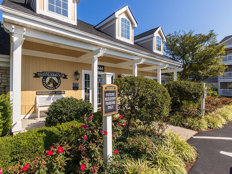 Trails of Saddlebrook Apartment Rentals with Virtual tours Florence