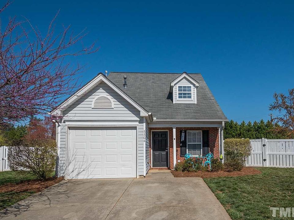 1st image of 5304 Roan Mountain Pl