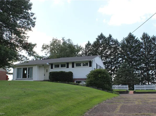 6041 Hollydale Ave NE, Canton, OH 44721