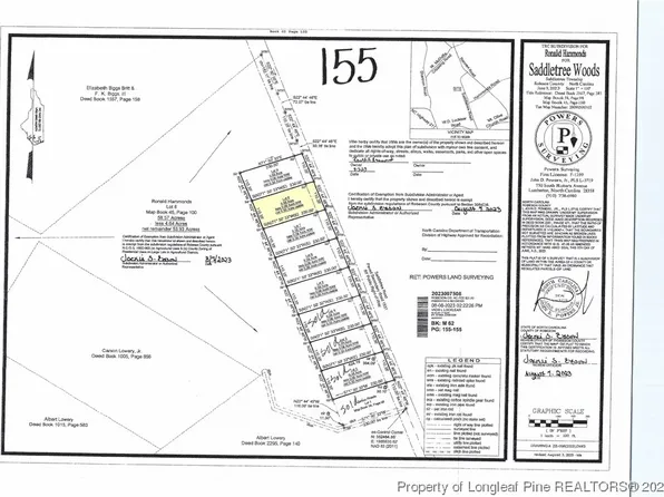 Saddletree Rd Lot 8, Lumberton, NC 28360
