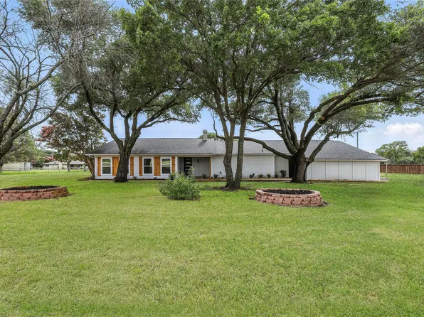 133 Crown Rd, Willow Park, TX 76087