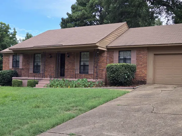 5058 Ravensworth Dr, Memphis, TN 38109