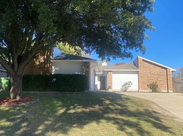 10236 Powderhorn Rd, Fort Worth, TX 76108