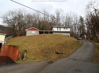 808 3rd Ave, Logan, WV 25601