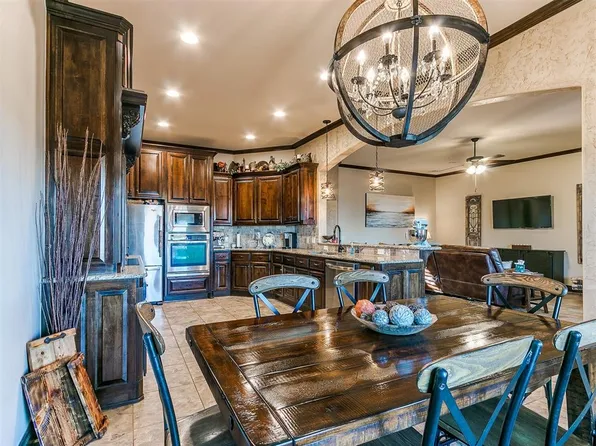 6558 Ranch Dr NE, Piedmont, OK 73078