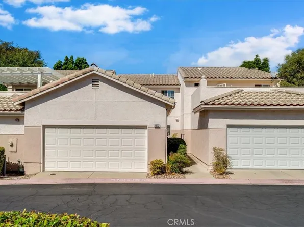 1272 Manzanita Way, San Luis Obispo, CA 93401