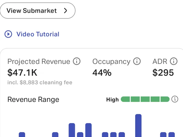 333 Rosen Strasse, Helen, GA 30545