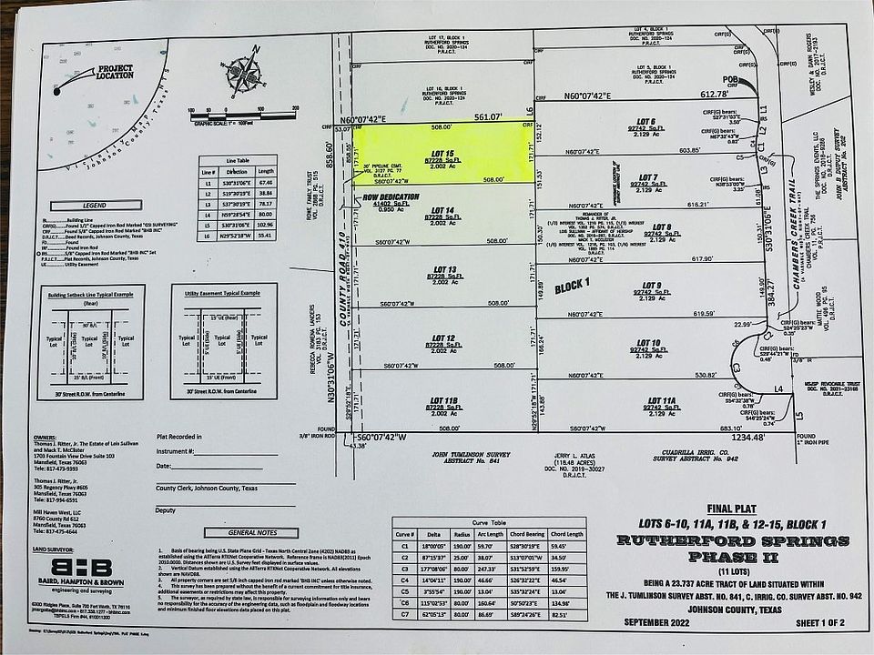 1st image of 5625 County Road 410