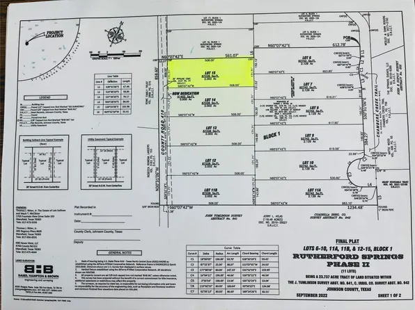 5625 County Road 410, Alvarado, TX 76009