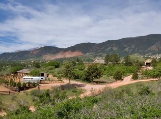 8320 Westwood Rd, Colorado Springs, CO 80919