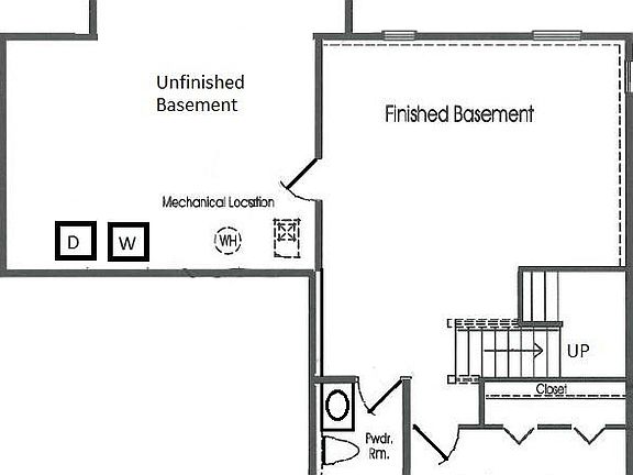 5th image of 3612 Armada Dr