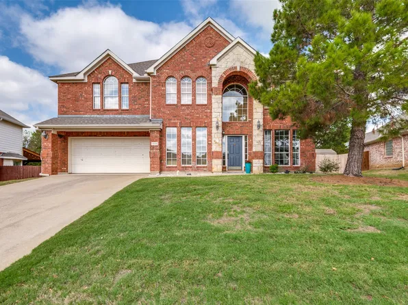 7929 Stansfield Dr, Fort Worth, TX 76137