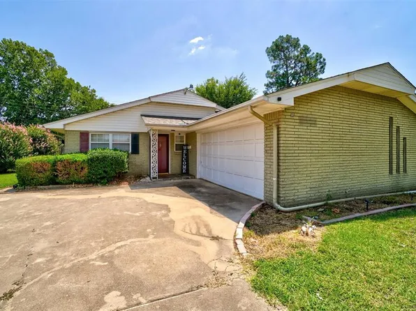 1915 N Philadelphia Ave, Shawnee, OK 74804