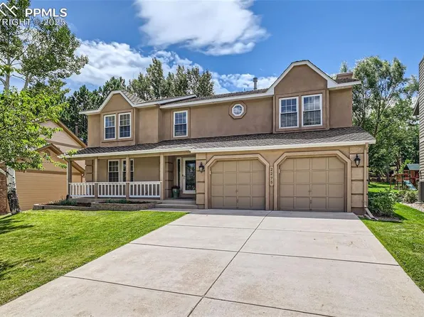 2275 Kittridge Ave, Colorado Springs, CO 80919