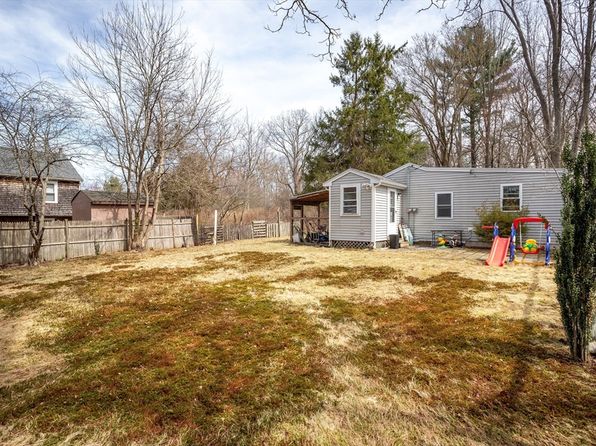 29 Glendale Ave, Brockton, MA 02301