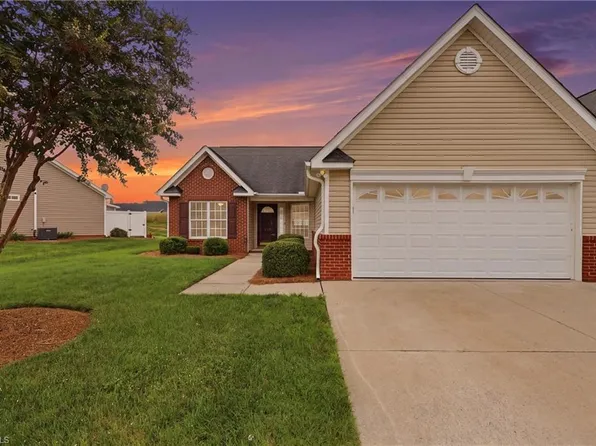 1306 Bayswater Dr, High Point, NC 27265