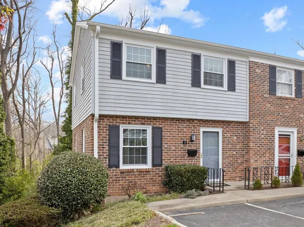 815 Edwards Rd Unit 8, Greenville, SC 29615