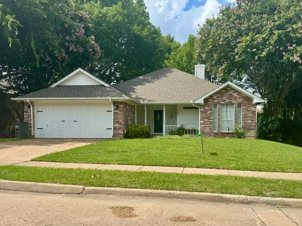2811 Mediterranean Ave, Midlothian, TX 76065