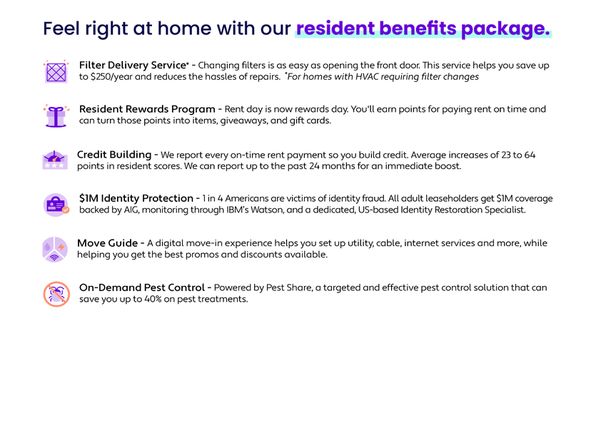 206 E Watauga Ave #0