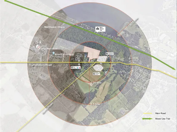 0 Trumansburg Rd, Ithaca, NY 14850