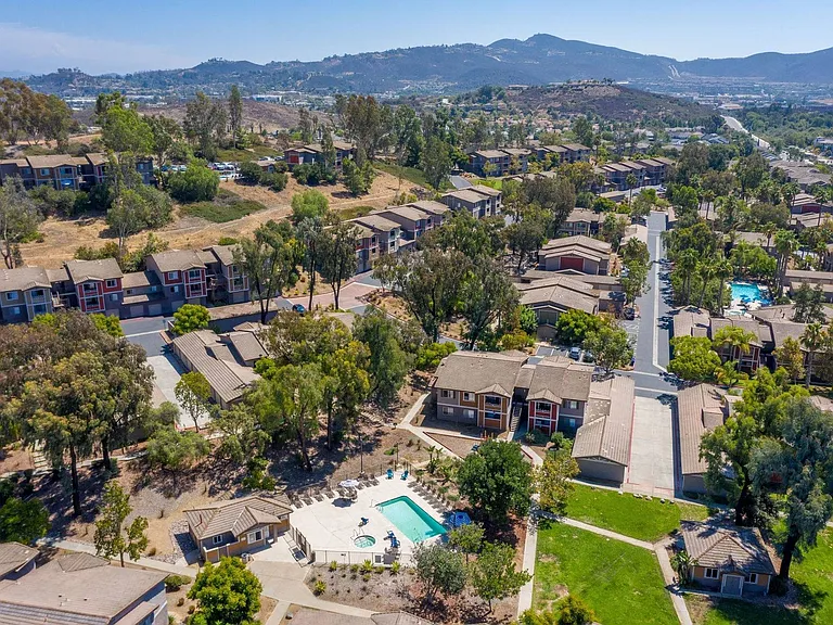 Community View