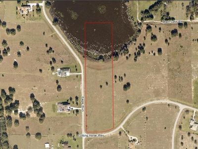 Eagle Run, Groveland, FL, 34736
