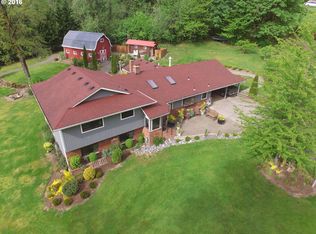 24911 NE 162nd Ave, Battle Ground, WA 98604