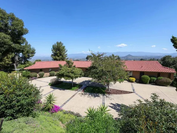 9862 Cielo Vis, Escondido, CA 92026