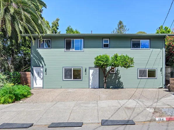 126 Mission Ave, San Rafael, CA 94901