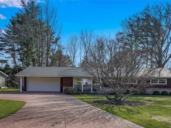 202 Greenwood Dr, East Aurora, NY 14052