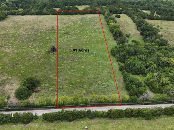 Home for Sale in Melissa TX