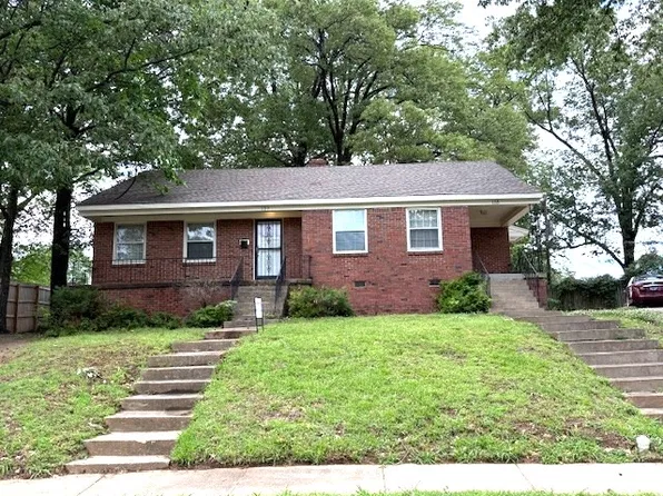 137 Roberta Dr, Memphis, TN 38112