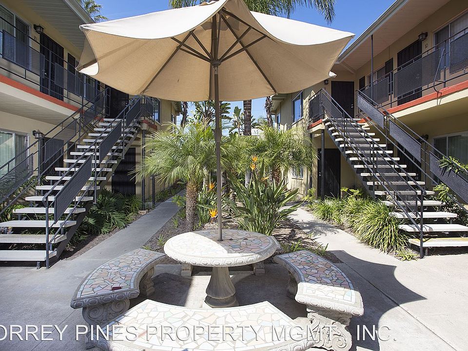 1st image of 1327 Pacific Beach Dr APT 11