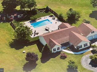 220 Ashland Dr, Winchester, VA 22603