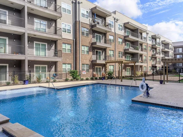Richmond Estates