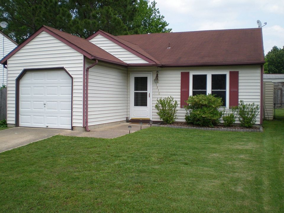 1st image of 1510 Oak Knoll Ln