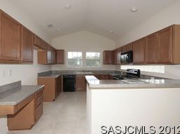 1st image of 172 N Churchill Dr