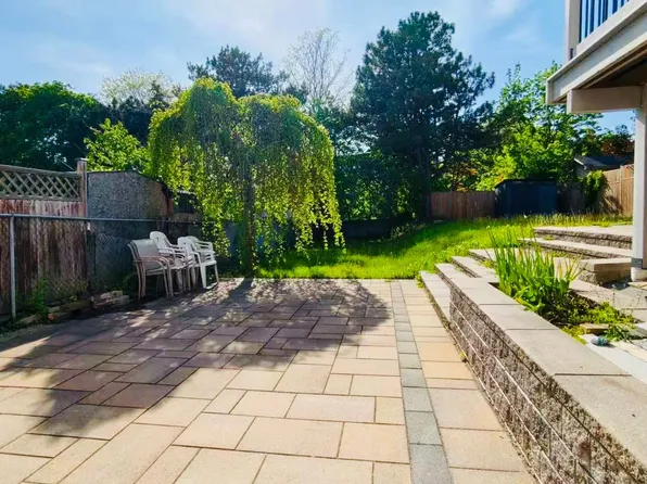 18 Rollingwood Dr #Basement, Toronto, ON M2H 2M5