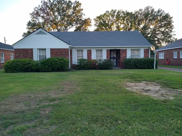 1647 Dorset Dr, Memphis, TN 38119