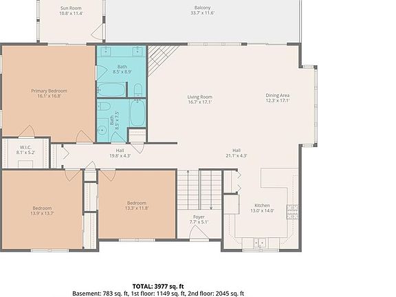 5th image of 1581 Su Twan Dr