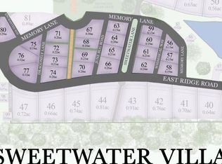 18495 Boardwalk #70, Norman, OK 73069