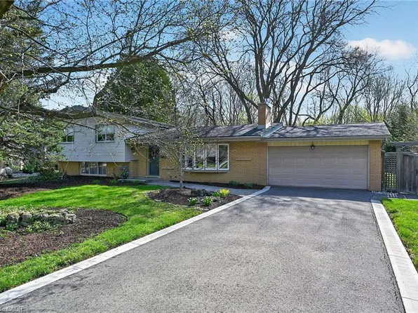 172 Taylor Rd, Hamilton, ON L9G 1P1