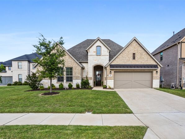 Home for Sale in Celina TX