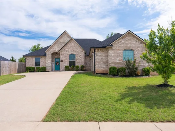 3525 Butterfly Ave, Springdale, AR 72764