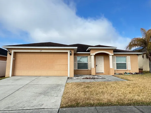 120 Captain Hook Way, Davenport, FL 33837