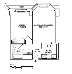 Rented by LL Real Estate Services