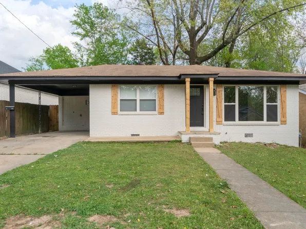 111 Chitwood St, Hot Springs, AR 71913